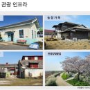 김순덕 농장 이미지