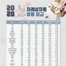시장마트 이미지