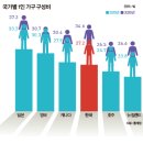 (주)선진아이앤씨 | [KMAC 2017 이슈] 4)Re:Set 컬처 5)Re:Discover 5대 新소비족 #한국능률협회컨설팅