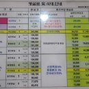 광주기독병원 이미지