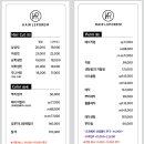 헤어르뽀렘매곡점 이미지