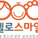 헬로웰빙