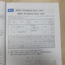 태양농산물