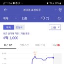 미리내, 효성타운  이미지