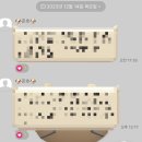 남매의통닭이야기 이미지
