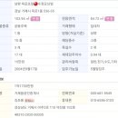 모닝빌공인중개사사무소 이미지