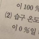 시켜줘 김로운 명예소방관 80 🚨🚨 이미지