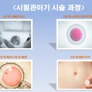 수원제일산부인과의원 이미지