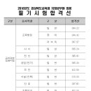 2016 경상북도 교육행정직 필기시험 합격선 이미지