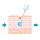 비-스킨피부과의원 이미지