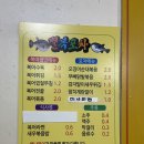 별난복어 이미지