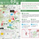 성북생태체험관(2)