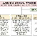 영우건축사사무소 이미지