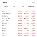 (주)메타사이언스