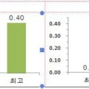 금융꿀팁 200선 - 연말연시, 연금자산 이렇게 챙겨보세요. 이미지