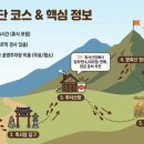 찬영축산 네이버블로그