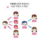 만나컴퍼니