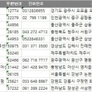 (주)지에스네트웍스 장성지점