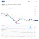 세원이앤씨(주)