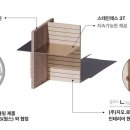 주식회사 지오코리아