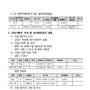 광장48호 이미지