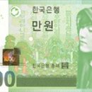 엘리트문구，슈퍼 이미지