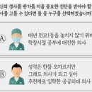 협회의료기 이미지