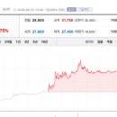 (주)알파중공업