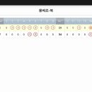 최슬빈프로 | 라운딩 대신 스크린게임 후기