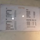 앙앙네일 이미지