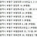 박치영성형외과의원 이미지