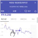 대림아파트(구포) 이미지