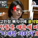 [자막뉴스] 고민정 뼈직구에 윤석열 뒷목 잡겠네 "한동훈 때문에 비명계 '이재명 지키기'로 돌아섰다“ 이미지