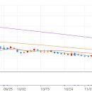 코칩빌딩 이미지