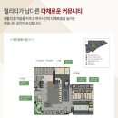 더 퍼스트 골프 스튜디오 네이버블로그