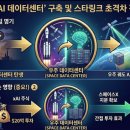 주식회사인스페이스 이미지