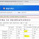 해성전자 이미지