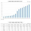 기정에너지 - 시흥시 수인로 3471 | 기정에너지
