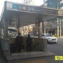 핌플하우스