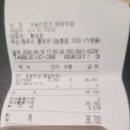 청주 NC백화점, 애슐리 퀸즈에 사람이 많은 이유?!