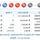 로또 제 1017회 당첨번호 - 2022년05월28일 이미지