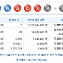 로또 제 1017회 당첨번호 - 2022년05월28일 이미지