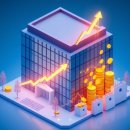 지에프시스템 | 현대홈쇼핑 주가 전망 이익 증가가 배당 확대로 이어지는 결정적 이유 (분석 후기)