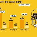 승승그룹(주)