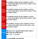 1/11일)부산승학산억새산행B억새길,서운암대장경,소원사와불,여여정사동굴법당 이미지