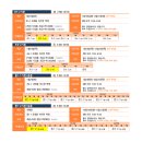 마포씨엠에스학원 이미지