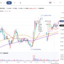 11650-7-2-26 이미지