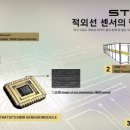 티오통신 이미지
