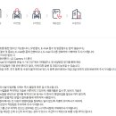 (주)LG화학부속의원 네이버블로그