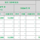 (주)동국생명과학 이미지